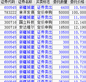 比4400少1的数是多少