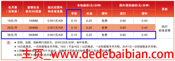 包分钟包流量多少钱