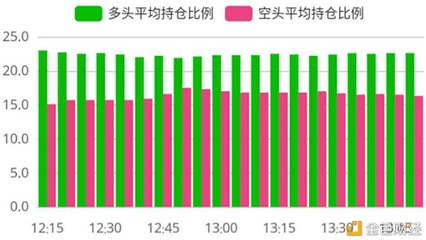 pro6s dpi多少