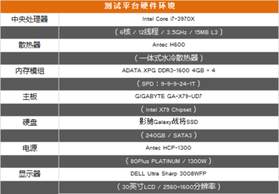 影驰4g内存多少钱