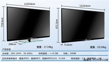 电视50寸是多少厘米