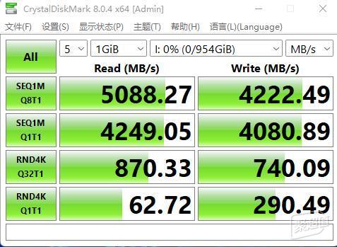 下载速度3m是多少带宽