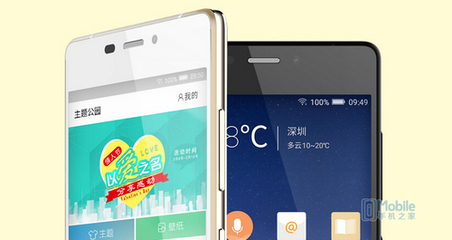 金立s7和oppo r7的分辨率是多少