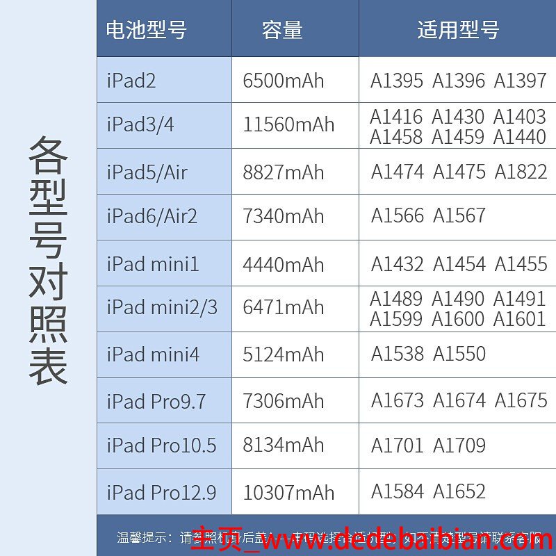 ipad型号1458屏多少钱