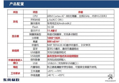 11g内存6s多少钱电信版