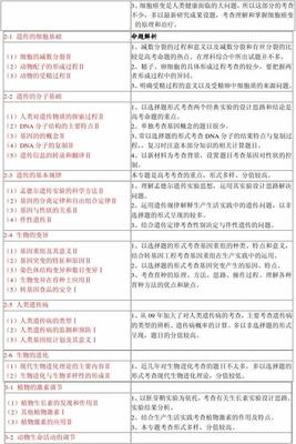 乐视手机内屏坏了多少钱