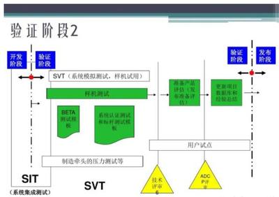 ai音箱 智能多少钱