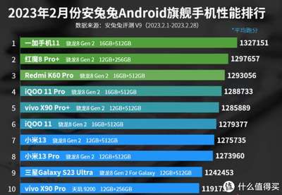 一加5的实际运行内存是多少