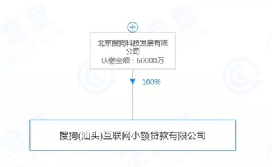 怎么计算现金贷的利息是多少