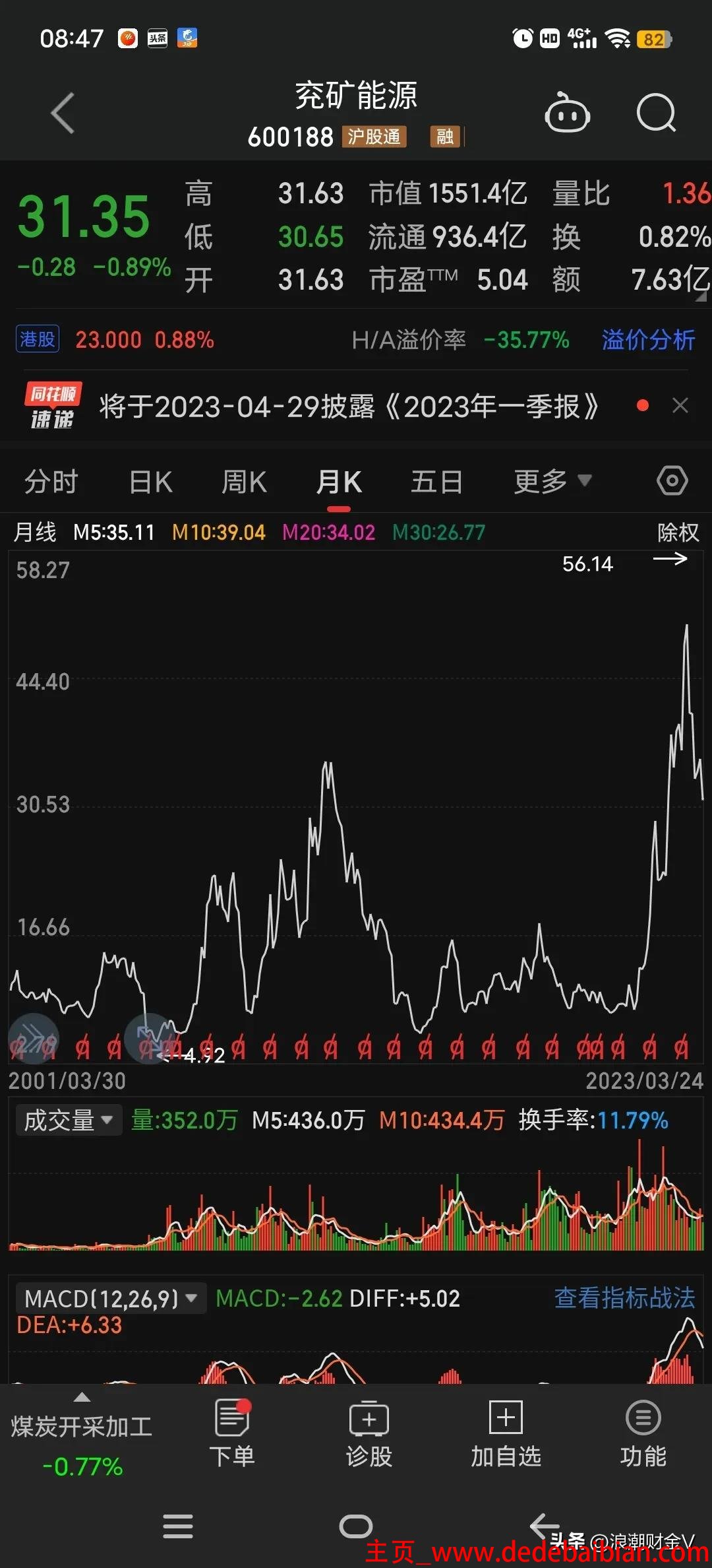 10送5是股价跌多少