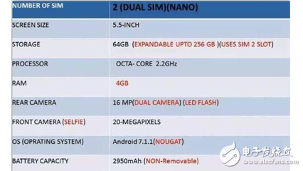 oppor11边框多少钱