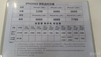 iphone6的型号是多少钱