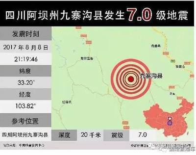 九寨沟多少级地震