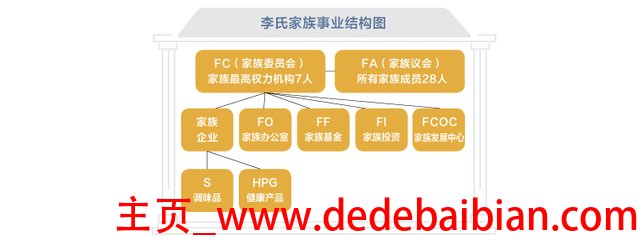 苹果6s最低内存多少钱一个