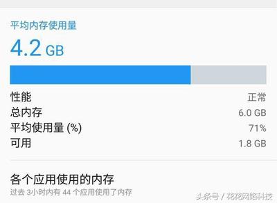 6g运行内存开机剩多少钱