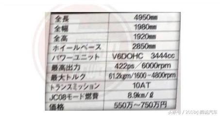 4.2英尺等于多少米