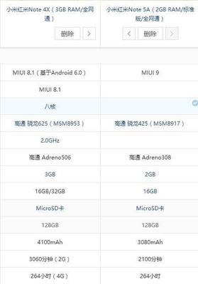 小米note4x运存多少