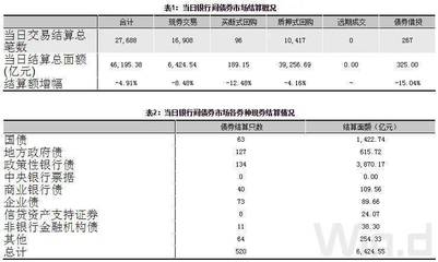 18-2ST参数是多少