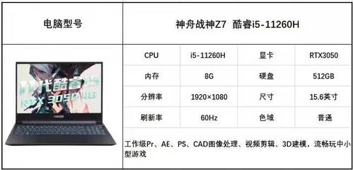 普通笔记本电脑的功率是多少