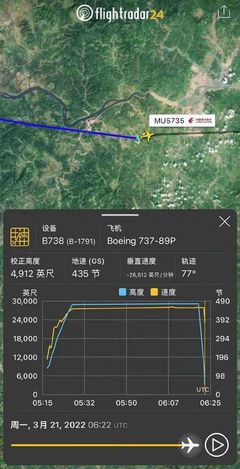 客机的速度每秒多少公里