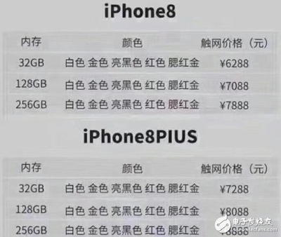 iphone最低多少钱