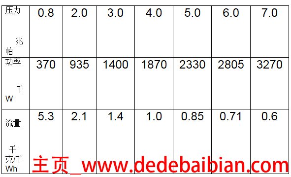 0.8兆是多少厘米