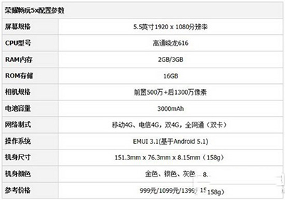 华为6x分辨率是多少钱