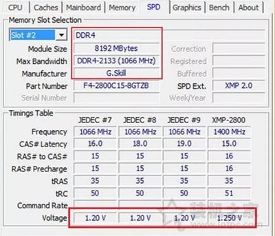 低电压版内存电压多少