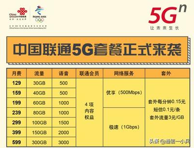 中国联通40g流量多少钱