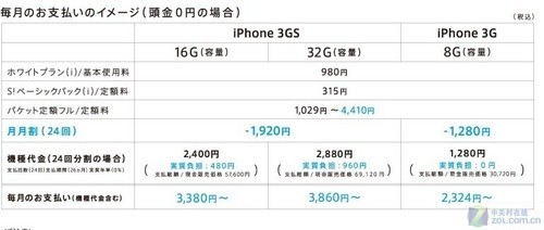 苹果手机日本最便宜多少钱