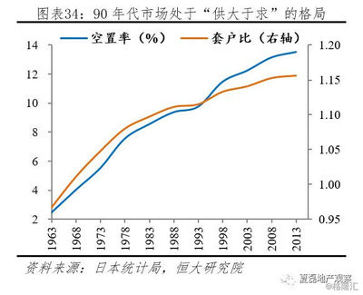 中国2060年有多少人口