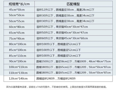 ipiad2多少尺寸