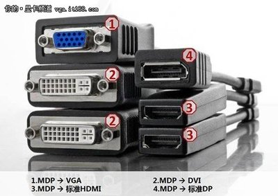 dvi vga 画面差多少钱