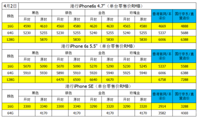 香港苹果手机价位多少