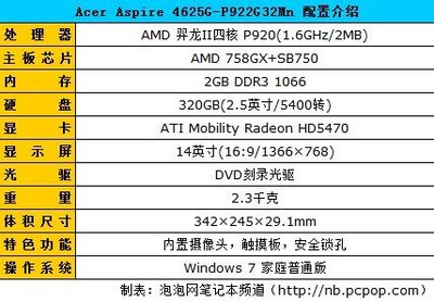 amd p920是多少针