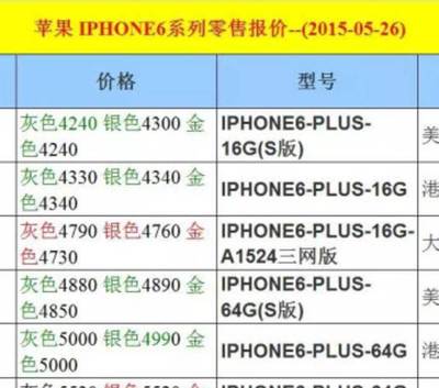 iphone6港行16g多少钱