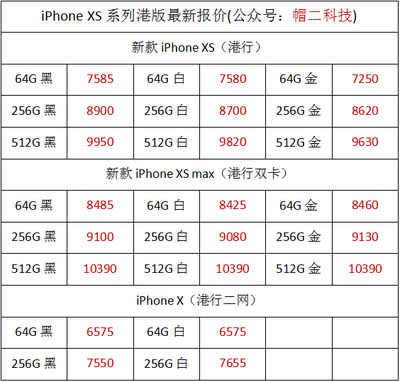 苹果手机6sp能抵扣多少